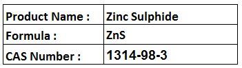 Zinc Sulphide