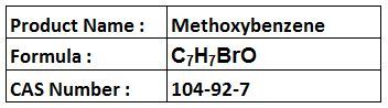 Methoxy Compounds