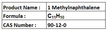 methyl compounds
