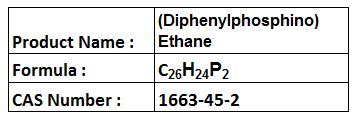 Phenyl compounds