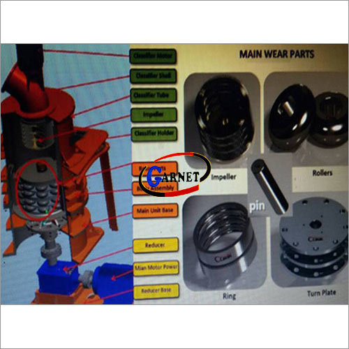 Micro Powder Grinding Mill