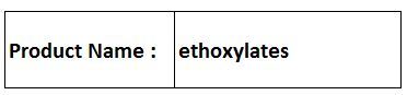 Petroleum Products