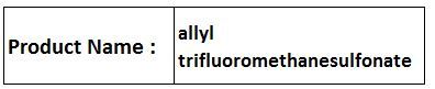 Sulfonates