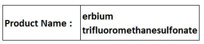 Sulfonates