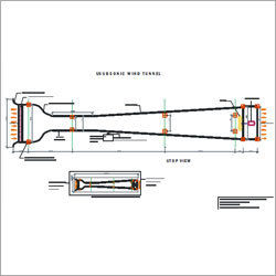 Industrial Wind Tunnel