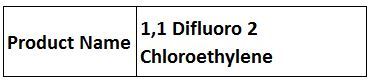 Fluorine Compounds