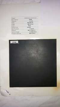 EPDM Rubber Sheets