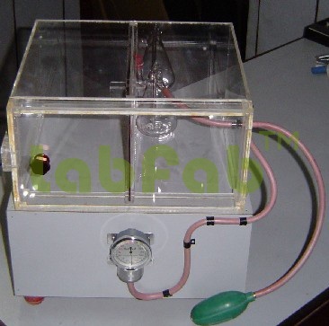 HISTAMINE CHAMBER - Acrylic & Plastic, 15x10x12 cm , Clear Visibility, Controlled Environment, Easy Operation, Precise Control, Reliable Testing, 1-10 L/min Flow Rate