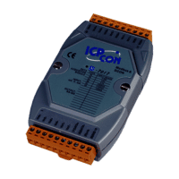 Modbus Analog Module