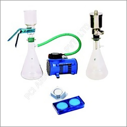 HPLC Columns