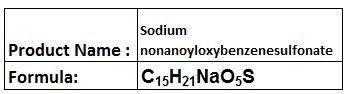 Sodium Compounds