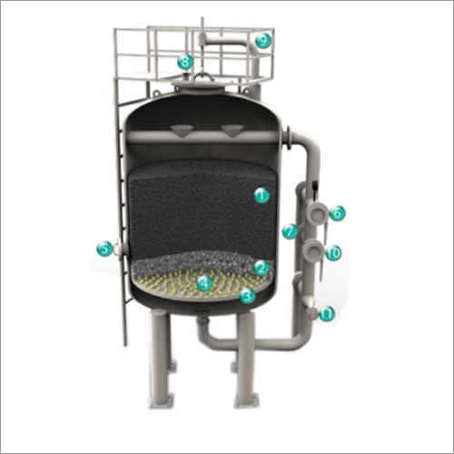 Activated Carbon Filter By OPTIMA WATER SOLUTIONS PVT. LTD.