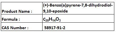 (+)-Benzo(a)pyrene-7,8-dihydrodiol-9,10-epoxide - White Solid, C20H14O3 | High Purity, Reactive, Research Grade, Soluble in DMSO