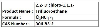 Fluorine Compounds