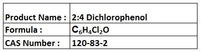 2:4 Dichlorophenol