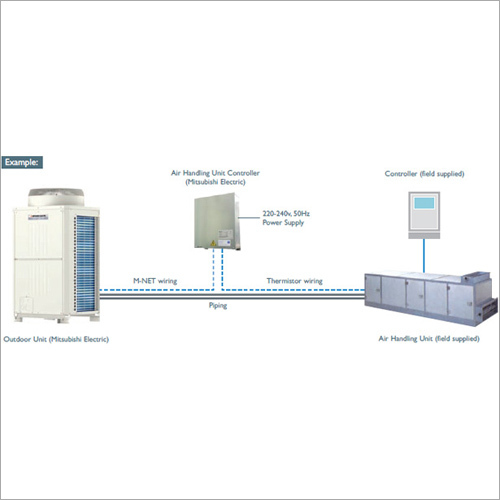 VRV Air Conditioner