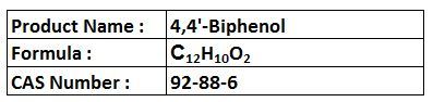 Phenols
