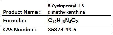 methyl compounds