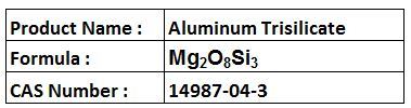 Aluminum Trisilicate