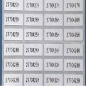 number labels