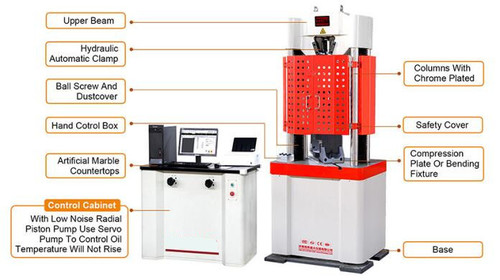 Hydraulic Universal Testing Machine By DONGGUAN HONGTUO INSTRUMENT CO., LTD.