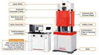 WEW-1000D Computer Display Hydraulic Universal Testing Machine