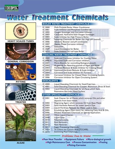 Multi Purpose Boiler Water Conditioner