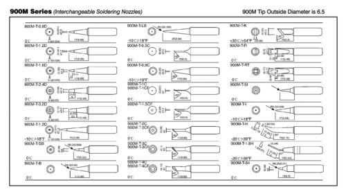 Soldering Iron Bit 900M Series