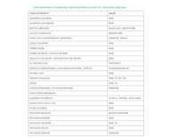 SODIUM IODIDE