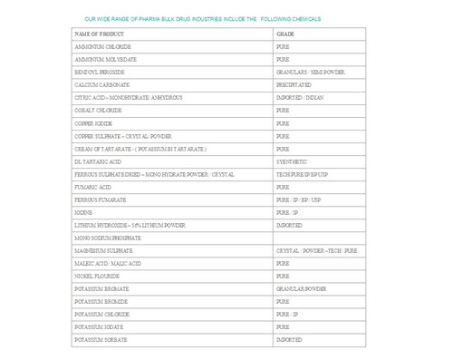 TETRA SODIUM / POTASSIUM PYRO PHOSPHATE