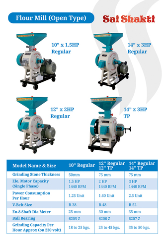 Flour Mill Machine Capacity: 45 Kilogram(Kg)