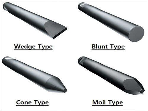 Choosing The Correct Chisel