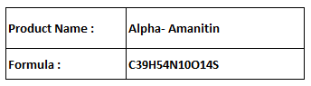 Alpha Compounds