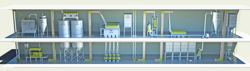 Fava Processing Plant