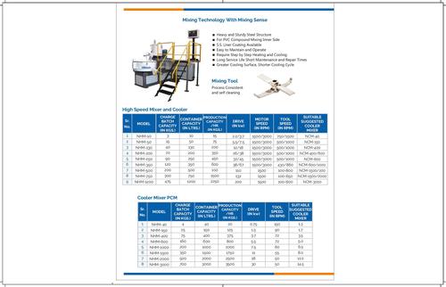 Granule Mixing Machine