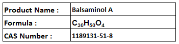 amino Acids
