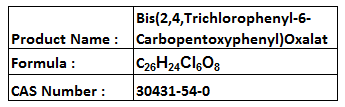 Phenyl compounds