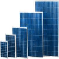Panels