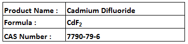 Fluorides