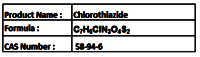 Chlorothiazide