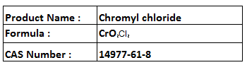 chlorides