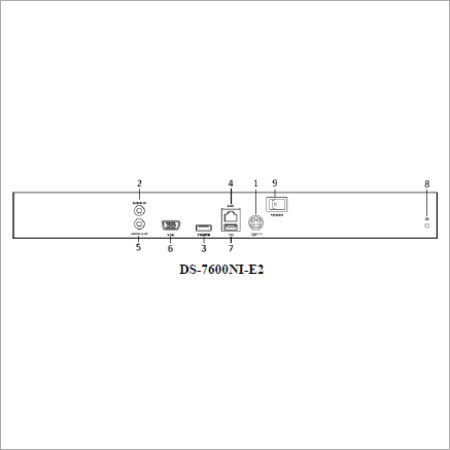 Network Video Recorder