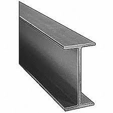 Ms Channel Thickness: 6-12 Millimeter (Mm)