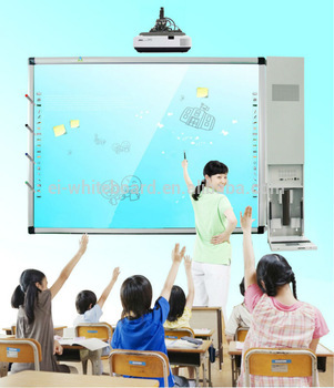 Smart Classroom Equipment