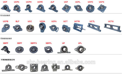 FK Block Bearing