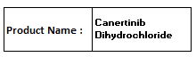 Canertinib Dihydrochloride - White Powder, C22H24Cl2N6O2, 461.38 g/mol | Targeted Therapy, Cancer Treatment, Inhibitor, Precision Medicine