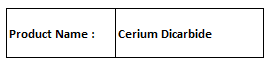 Carbides