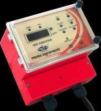 Single Point Gas Detection System