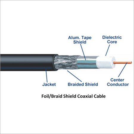 Braid Sheild Coaxial Cable