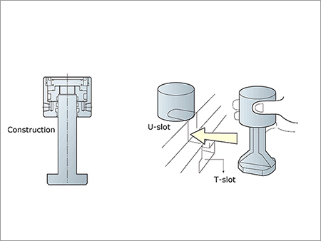 Adjustable Die Clamps